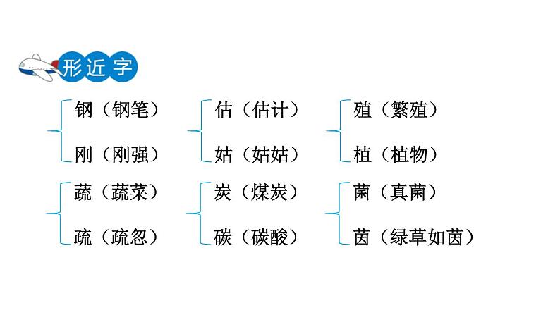 部编版五年级语文上册 16《太阳》课件 (29张PPT)07