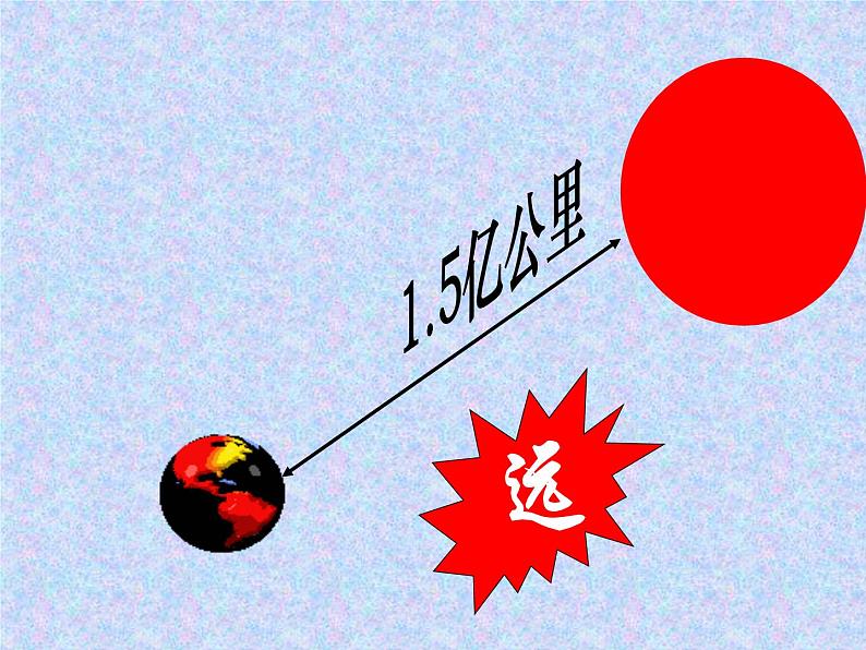 部编版五年级语文上册《太阳》PPT优质课件 (11)03