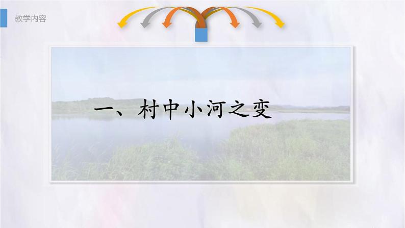 部编版五年级语文上册5《二十年后的家乡》课件ppt (5)第7页