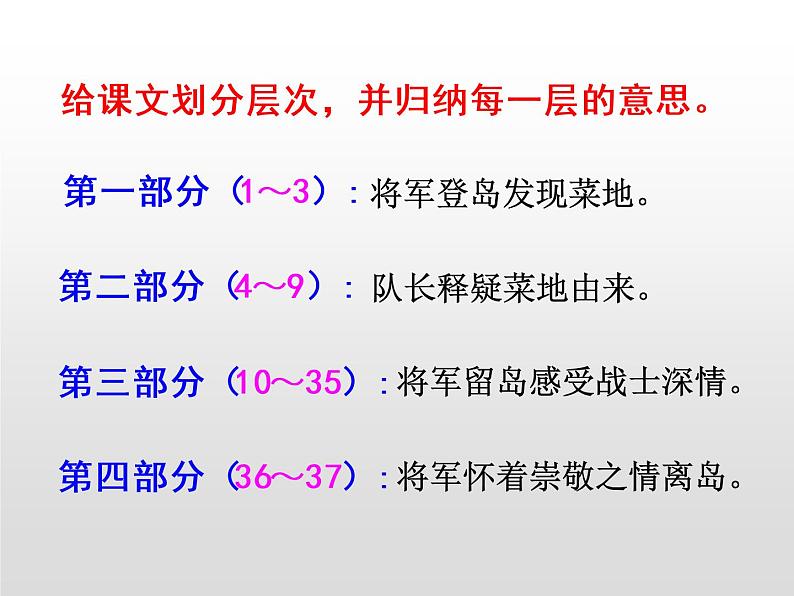 部编版五年级语文上册《小岛》PPT课文课件 (4)08