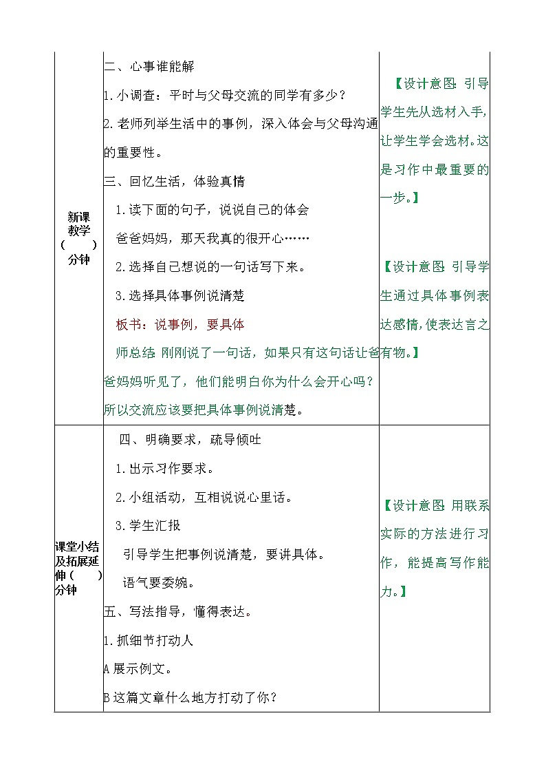 五年级上册语文课件-习作：我想对您说人教（部编版） (共26张PPT)02