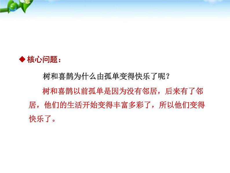 部编版语文一年级下册-03课文（二）-02树和喜鹊-课件0208