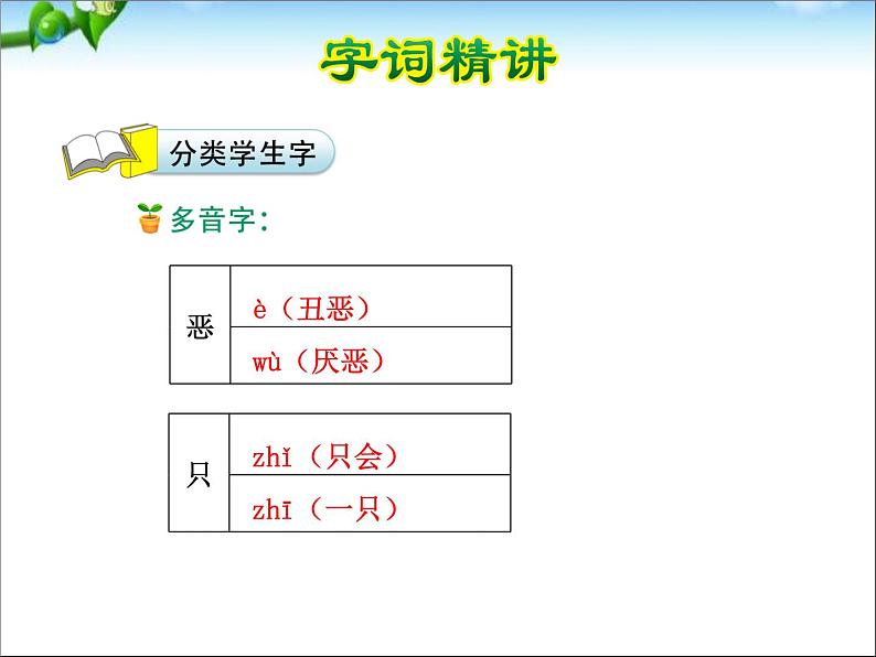 部编版语文一年级下册-08课文（六）-01棉花姑娘-课件0305