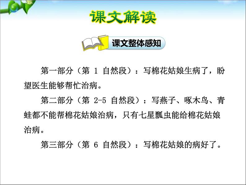 部编版语文一年级下册-08课文（六）-01棉花姑娘-课件0308