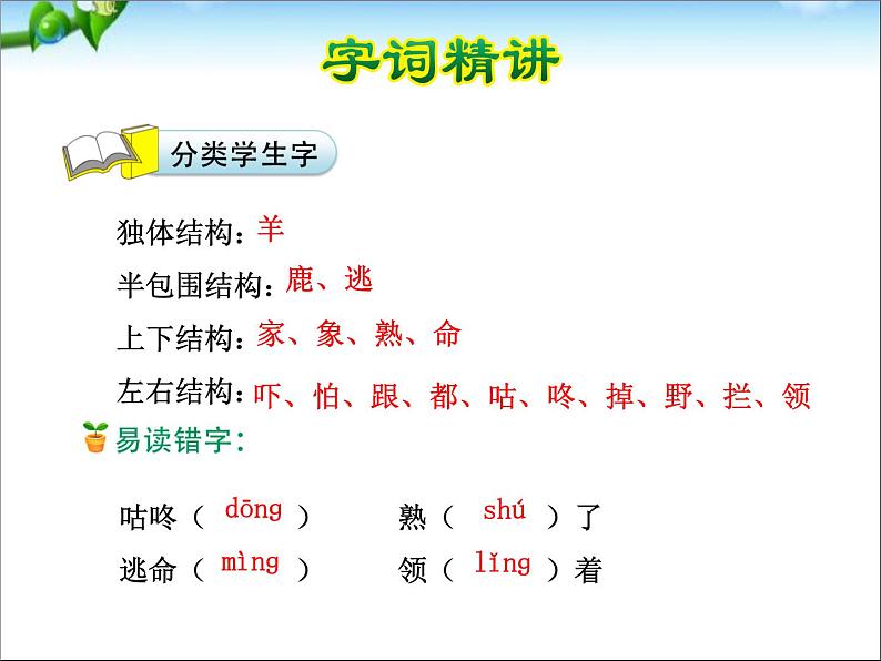 部编版语文一年级下册-08课文（六）-02咕咚-课件0105