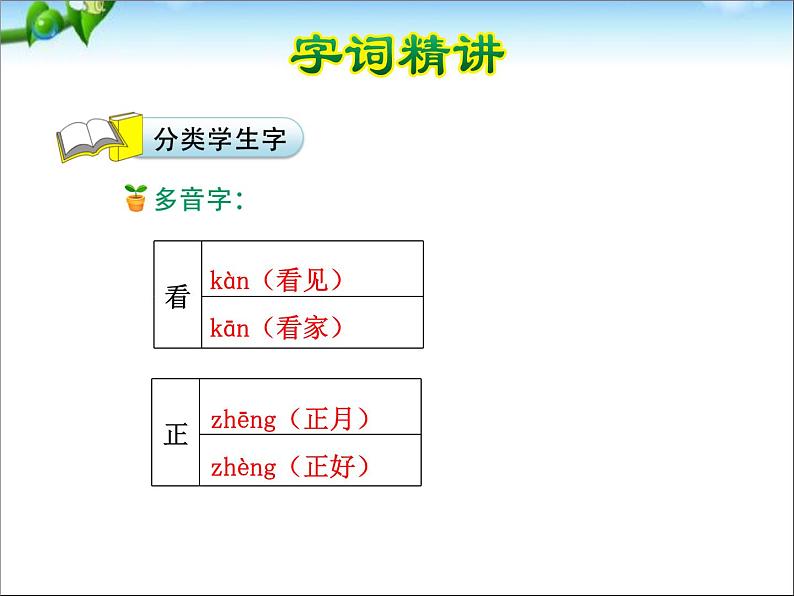 部编版语文一年级下册-08课文（六）-02咕咚-课件0106