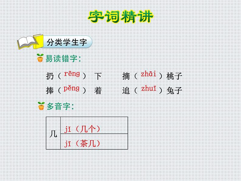 部编版语文一年级下册-07课文（五）-04小猴子下山-课件05第6页