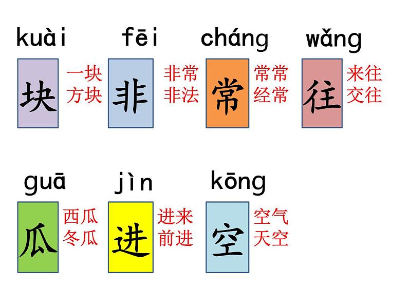 部编版语文一年级下册-07课文（五）-04小猴子下山-课件02第4页