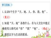 人教部编版1年级上册《天地人》PPT课件2
