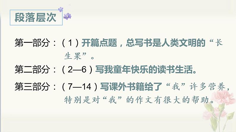 27部编版五年级上册语文.我的“长生果”课件+素材08