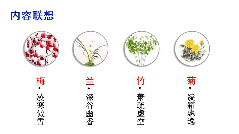 统编六上语文第一单元 园地 1课件PPT05