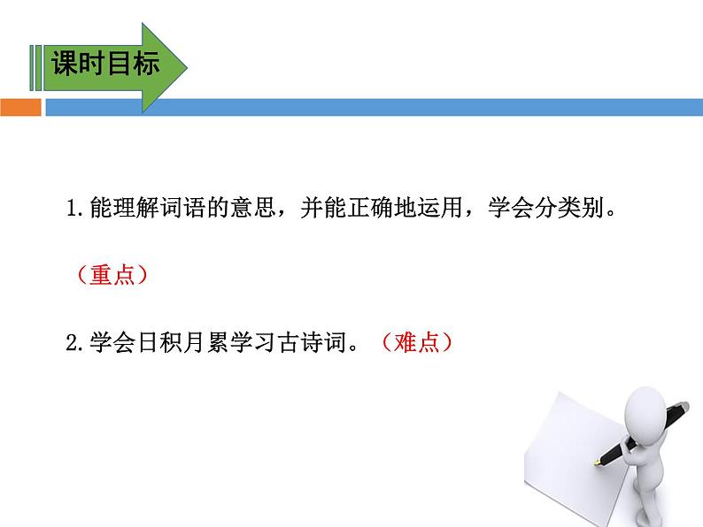 部编版三年级语文下册《语文园地八》PPT课件 (2)02