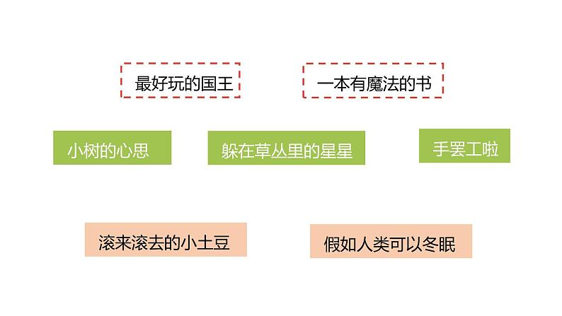 部编版三年级语文下册《奇妙的想象》PPT课件 (8)06