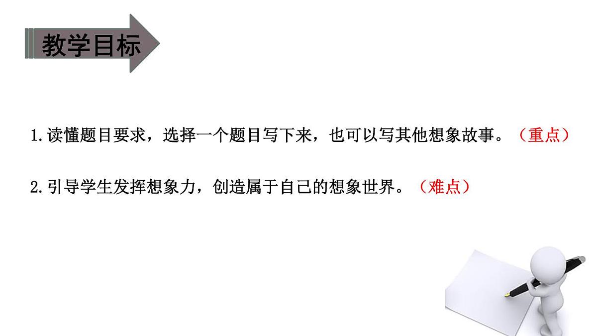 部编版三年级语文下册《奇妙的想象》PPT课件 (3)第2页