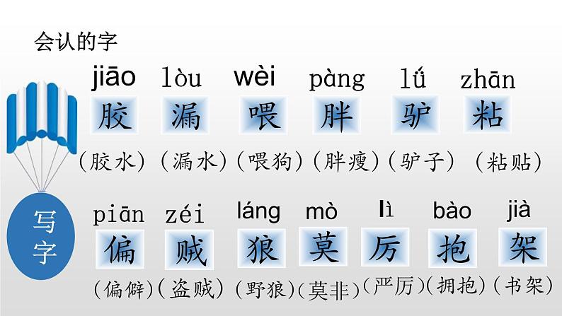 部编版三年级语文下册《漏》PPT课文课件 (9)03