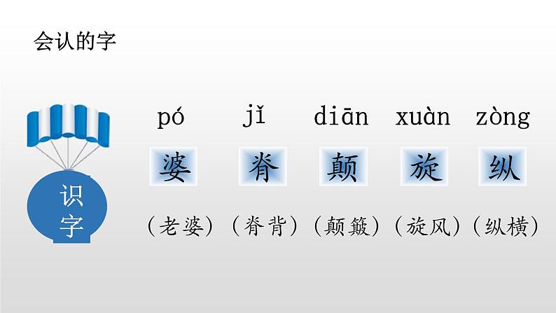 部编版三年级语文下册《漏》PPT课文课件 (9)04