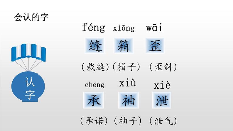 部编版三年级语文下册《慢性子裁缝和急性子顾客》PPT优质课件 (1)02