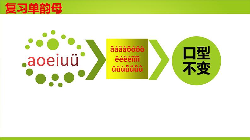 部编版一年级上册《aieiui》第一课时课件04