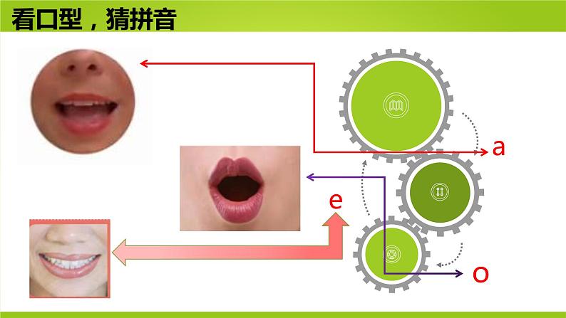 部编版一年级上册《aieiui》第一课时课件05