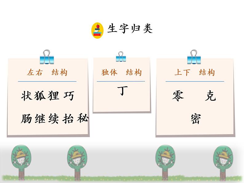 部编版三年级语文下册《我变成了一棵树》PPT课件 (8)第6页