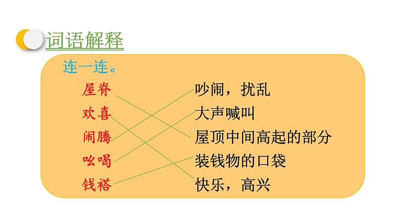 部编版三年级语文下册《枣核》PPT优秀课件 (3)第7页