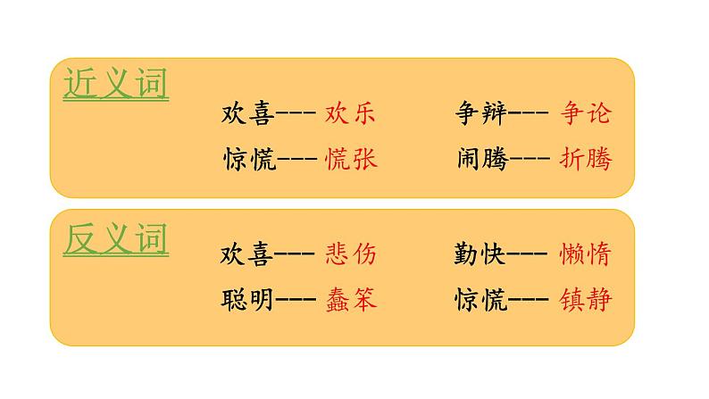 部编版三年级语文下册《枣核》PPT优秀课件 (3)第8页