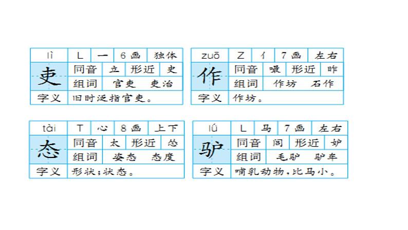 部编版三年级语文下册《一幅名扬中外的画》PPT优秀课件 (1)第7页