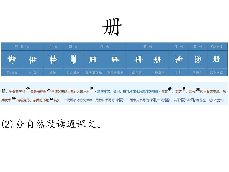 部编版三年级语文下册《纸的发明》PPT课件 (3)第4页