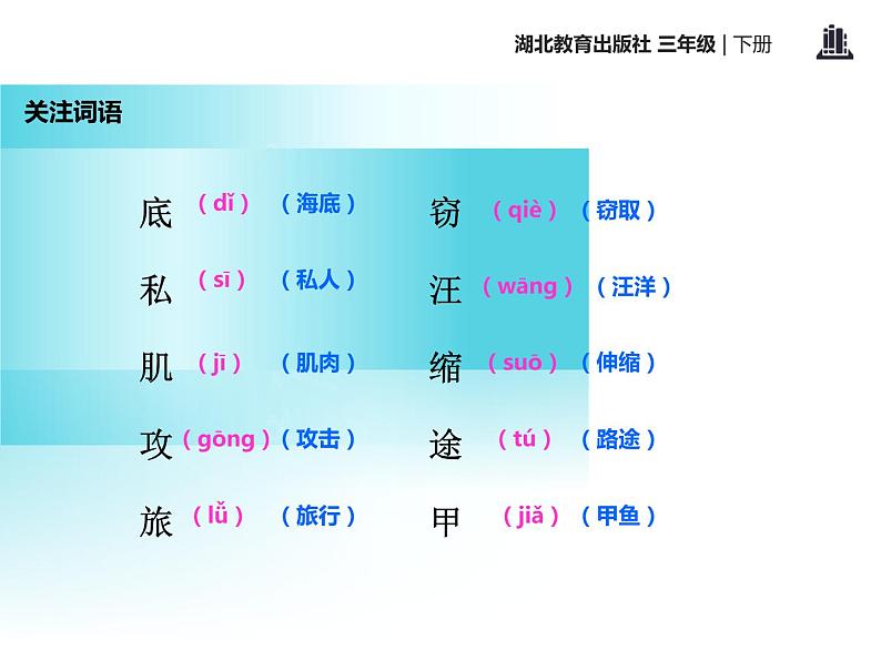 部编版三年级语文下册《海底世界》PPT课件 (7)03