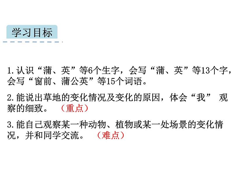 部编版语文三年级16金色的草地课件第2页