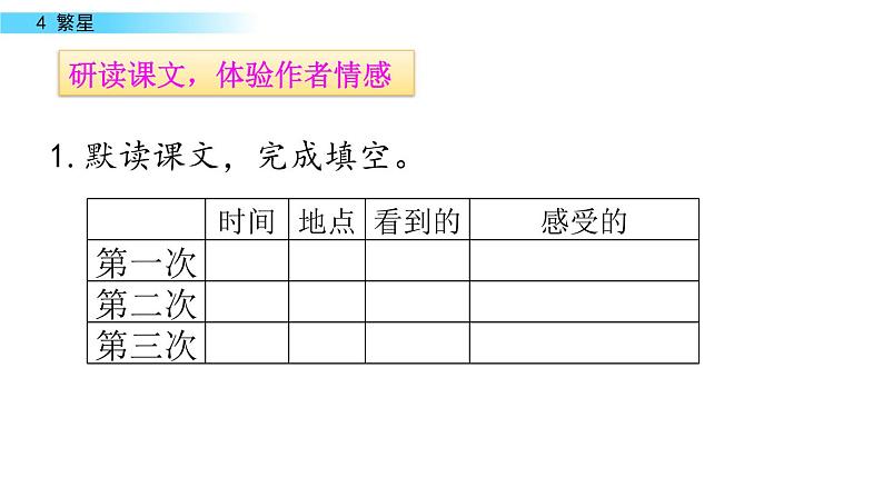 四年级上册 4 繁星课件PPT05