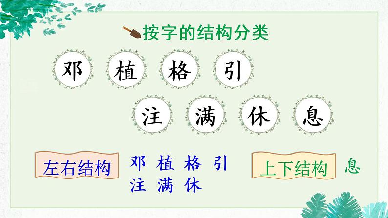 部编版二年级语文下册《邓小平爷爷植树》PPT课件 (6)第6页