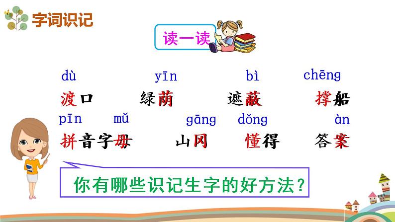 部编版二年级语文下册《枫树上的喜鹊》PPT课文课件 (5)第3页