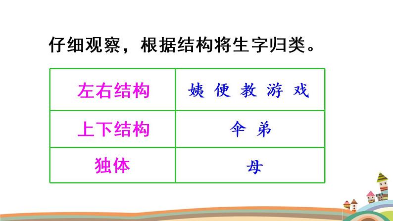 部编版二年级语文下册《枫树上的喜鹊》PPT课文课件 (5)第8页