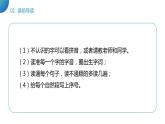 部编版二年级语文下册《大象的耳朵》PPT教学课件 (6)