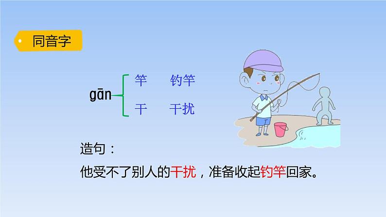 部编版二年级语文下册《大象的耳朵》PPT教学课件 (2)第7页