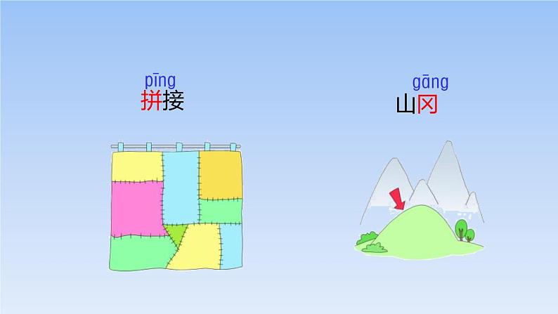 部编版二年级语文下册《枫树上的喜鹊》PPT课文课件 (2)第5页