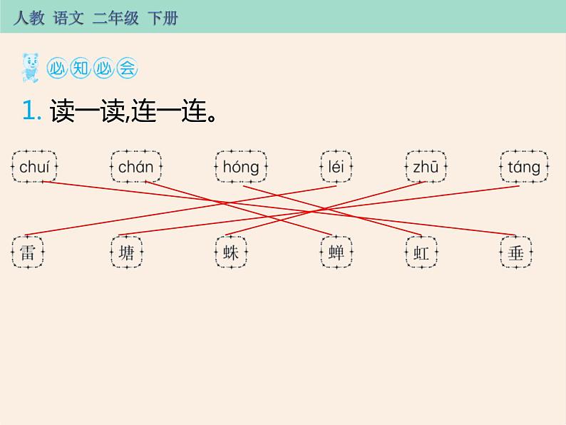 部编版二年级语文下册《雷雨》PPT课文课件 (9)第2页