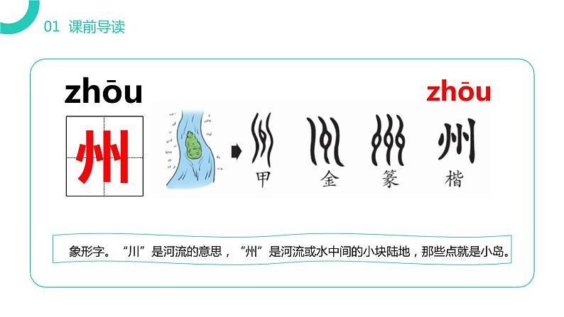 部编版二年级语文下册《神州谣》PPT课文课件 (9)04