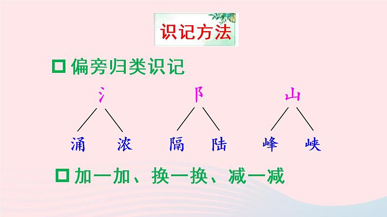 部编版二年级语文下册《神州谣》PPT课文课件 (5)04