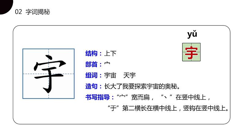 部编版二年级语文下册《太空生活趣事多》PPT课件 (5)第8页