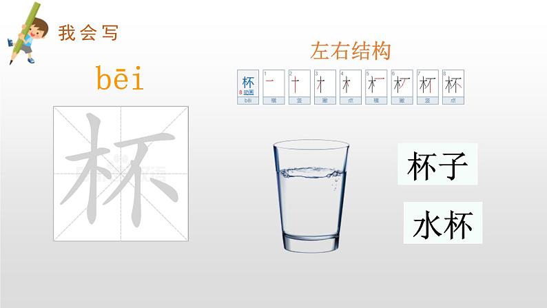 部编版二年级语文下册《太空生活趣事多》PPT课件 (7)第7页