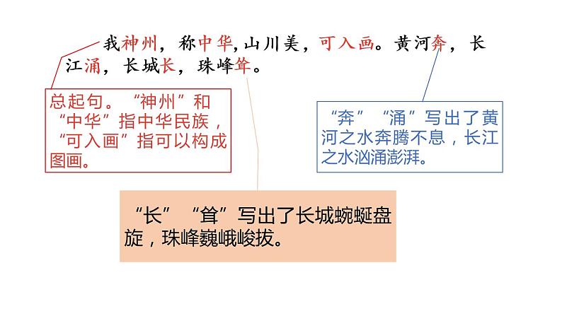 部编版二年级语文下册《神州谣》PPT课文课件 (8)第5页