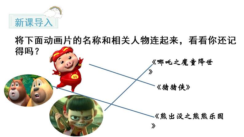 部编版二年级语文下册《推荐一部动画片》口语交际PPT课件 (4)第2页