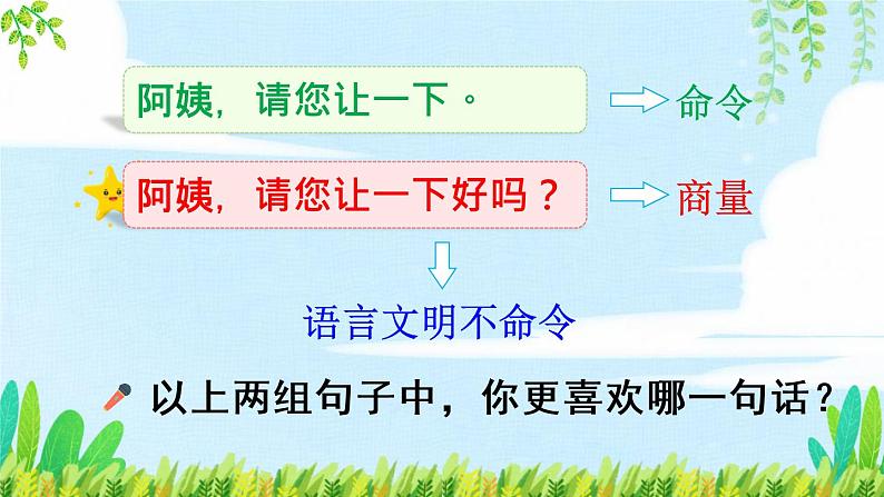 部编版二年级语文下册《注意说话的语气》PPT课件 (4)04