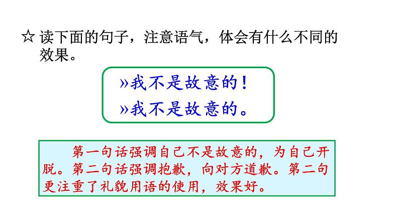 部编版二年级语文下册《注意说话的语气》PPT课件 (2)第2页