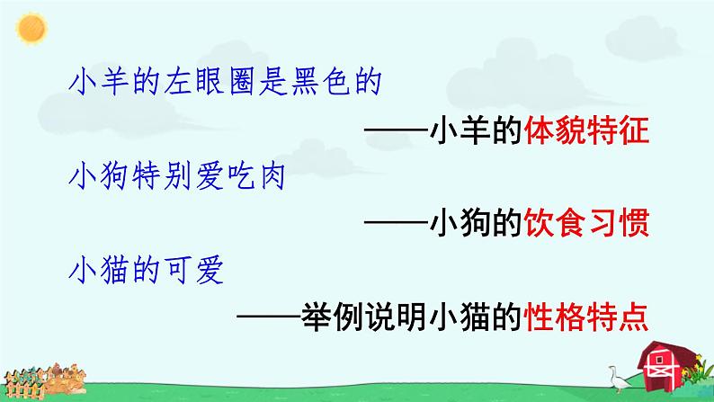 部编版四年级语文下册《我的动物朋友》PPT课件 (2)第7页