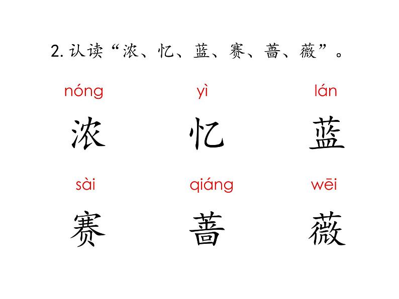 部编版二年级语文下册《祖先的摇篮》PPT精品课件 (1)第5页