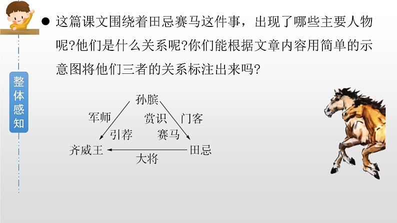 部编版五年级语文下册《田忌赛马》PPT精品课件 (3)08