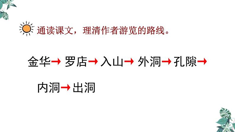 部编版四年级语文下册《记金华的双龙洞》PPT课文课件 (1)第7页